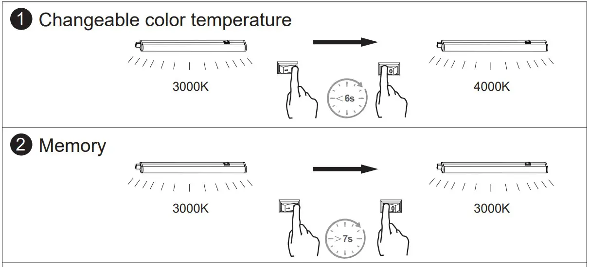 Installations Instructions