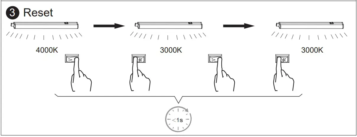 Installations Instructions