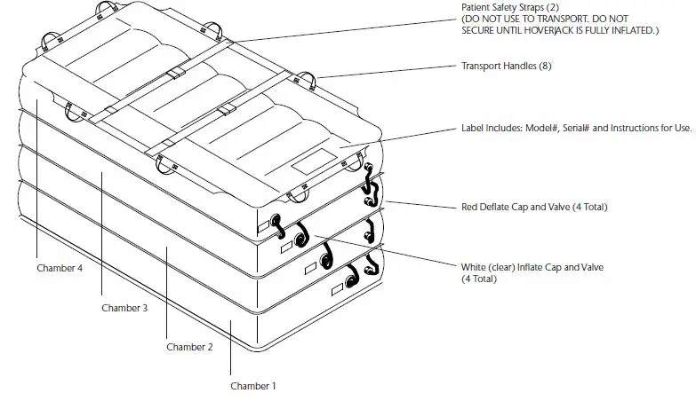 HOVERTECH-Air-Patient-Lift-23