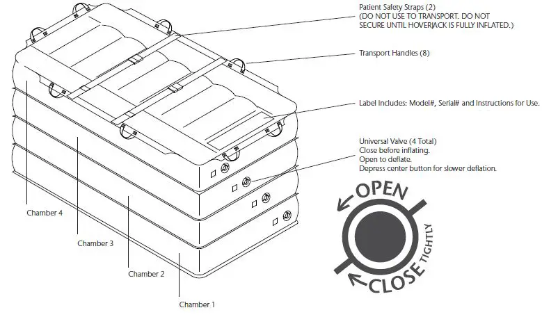HOVERTECH-Air-Patient-Lift-24