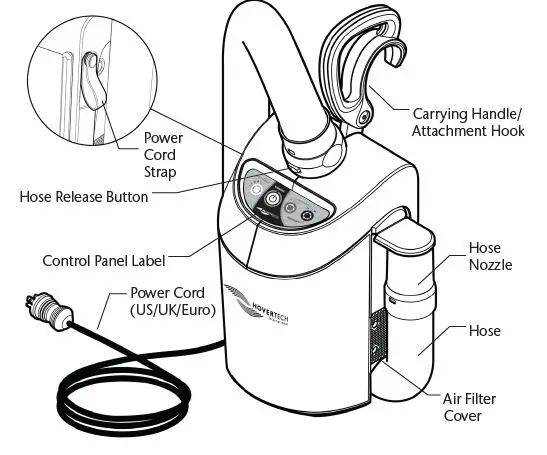 HOVERTECH-Air-Patient-Lift-26