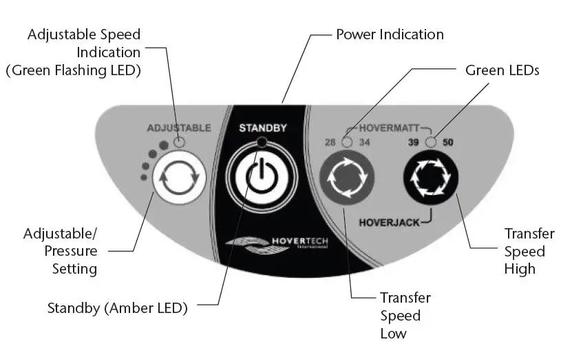 HOVERTECH-Air-Patient-Lift-27