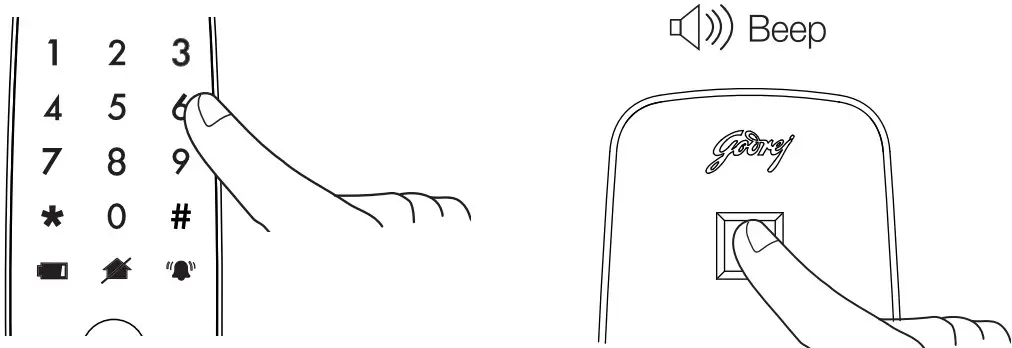 Opening with Fingerprints