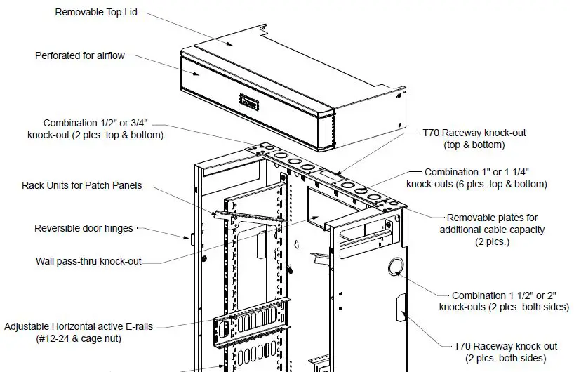 PANDUIT-WME3BL-Vertical-Wall-Mount-Enclosur-05