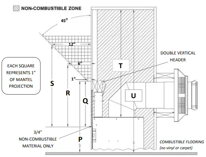KOZY HEAT Slayton 36 Direct Vent Fireplace - Clearances 1