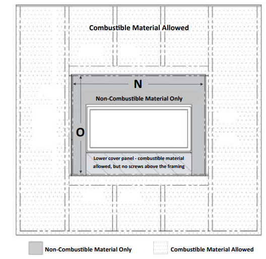 KOZY HEAT Slayton 36 Direct Vent Fireplace - Clearances