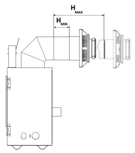 KOZY HEAT Slayton 36 Direct Vent Fireplace - Venting