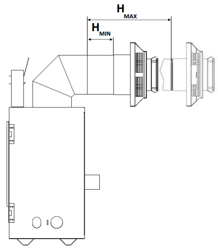 KOZY HEAT Slayton 36 Direct Vent Fireplace - Venting1