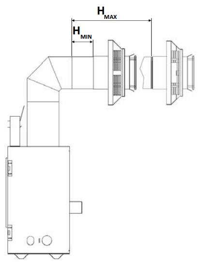 KOZY HEAT Slayton 36 Direct Vent Fireplace - Venting2
