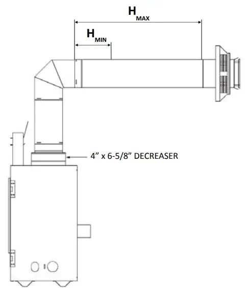 KOZY HEAT Slayton 36 Direct Vent Fireplace - Venting3