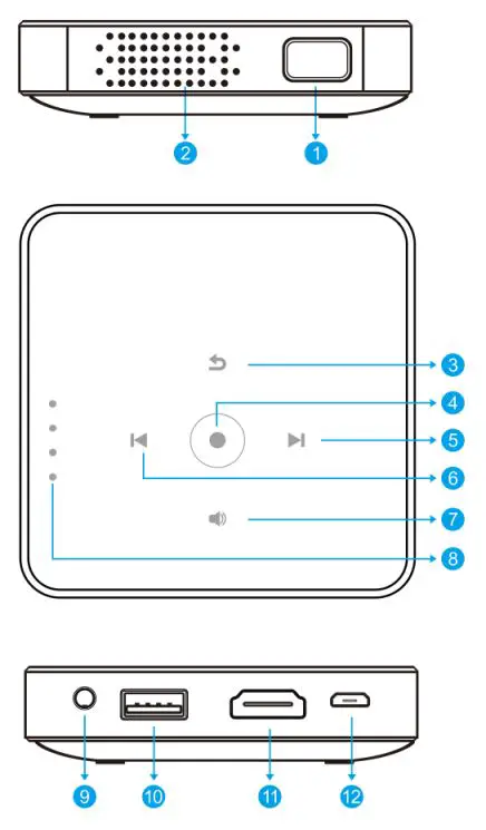 Sharper Image P30 Portable Video Projector User Guide - Location of Parts and Controls