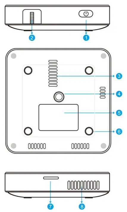 Sharper Image P30 Portable Video Projector User Guide - Location of Parts and Controls