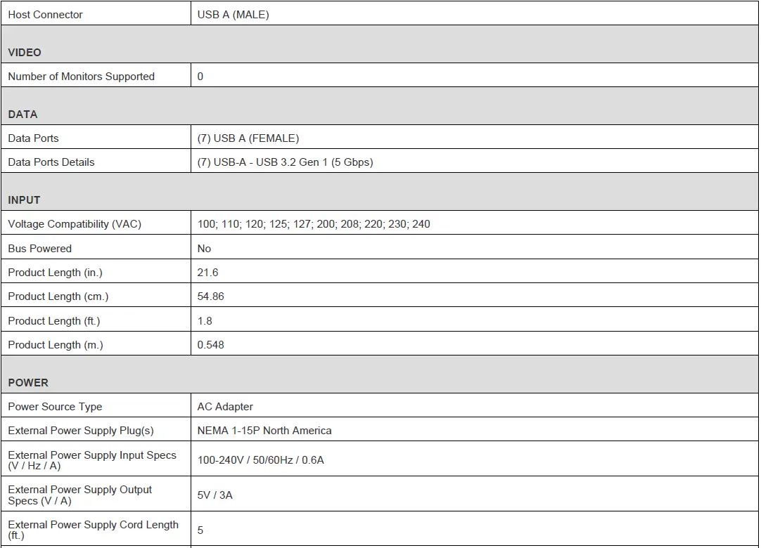 TRIPP-LITE-U360-007-AL-7-Port-Portable-USB-3-0-SuperSpeed-Mini-Hub-FIG-3