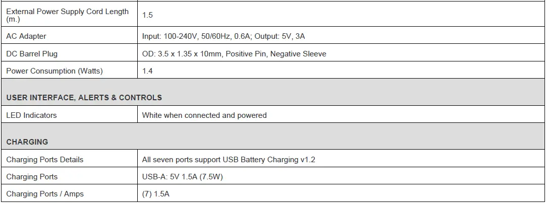 TRIPP-LITE-U360-007-AL-7-Port-Portable-USB-3-0-SuperSpeed-Mini-Hub-FIG-4