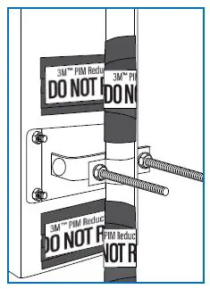 3M 1300 PIM Reduction Kit Installation Guide-FIG-11