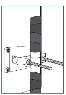 3M 1300 PIM Reduction Kit Installation Guide-FIG-7