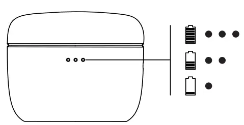 HT RQ1 Wireless Earbuds - charging