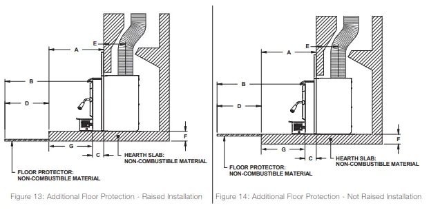 EMPIRE-SF00613-Gateway-2300-Stove-Archway-2300-Insert-FIG-24