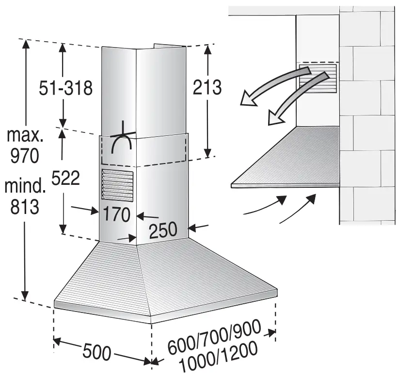 Circulating-air mode
