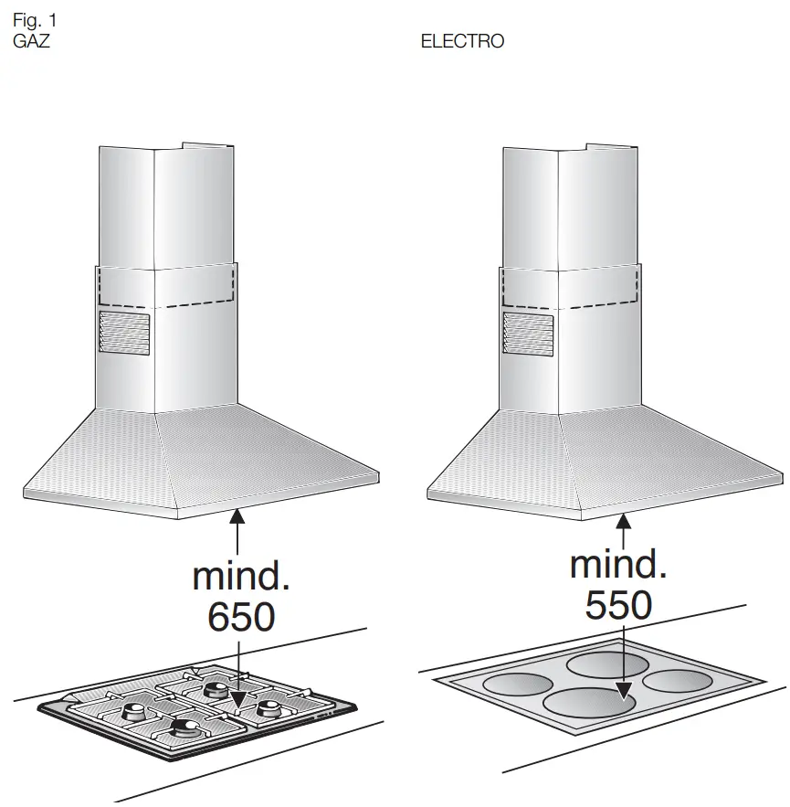 BOSCH DHU635HZA Extractor Hood