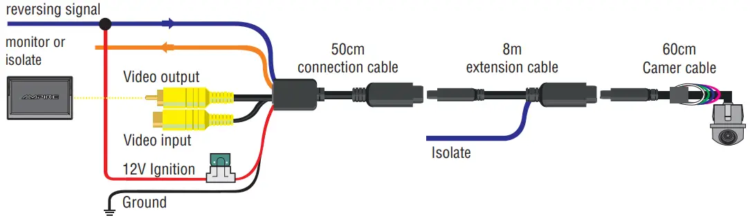 Pickup reversing signal front