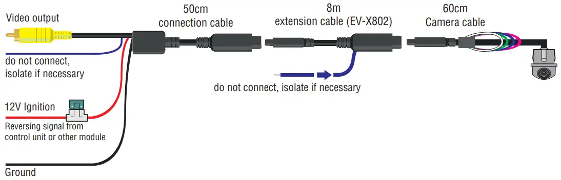 Connection KCX403-ECO