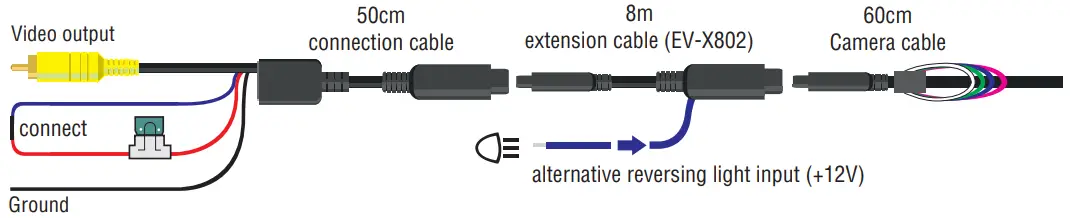 Connection KCX403-ECO