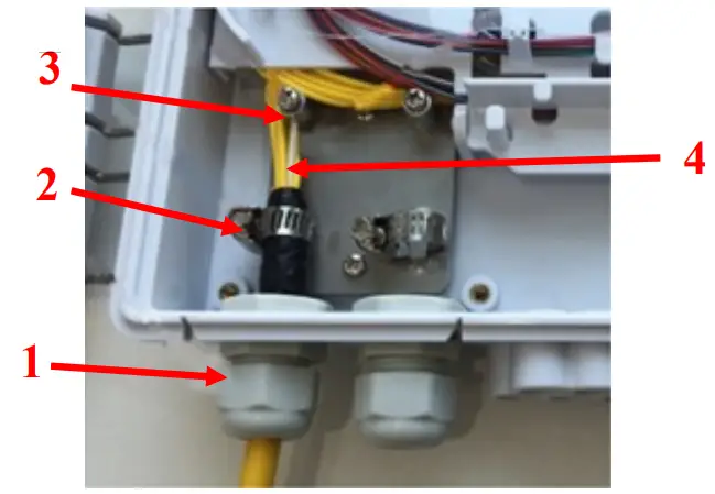 OPTICAL AA17089 Fiber Optic Terminal Box- Fig