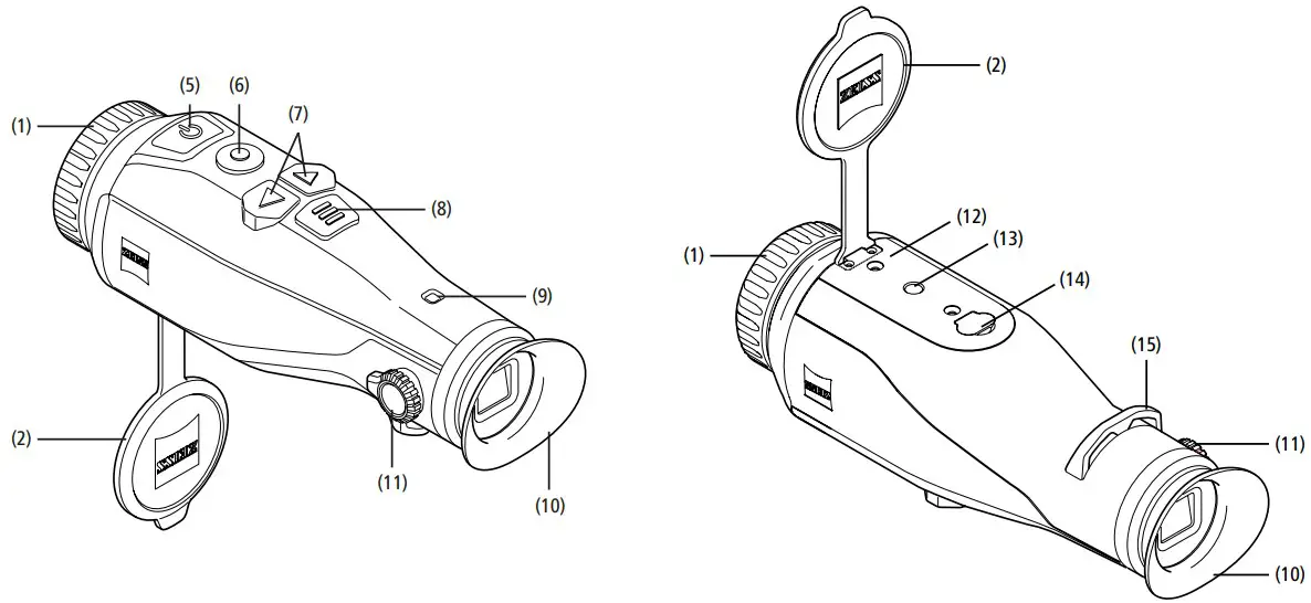 Attaching the carrying strap