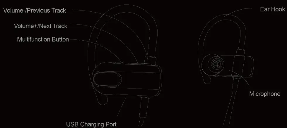 Jayine-B0BPS7JXPN-Bluetooth-Headphones-fig-1