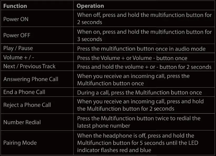 Jayine-B0BPS7JXPN-Bluetooth-Headphones-fig-2