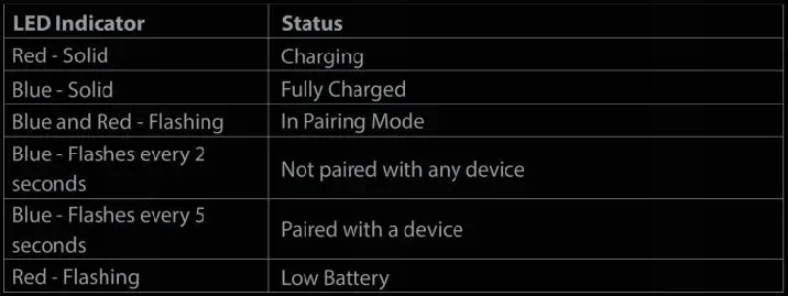 Jayine-B0BPS7JXPN-Bluetooth-Headphones-fig-3