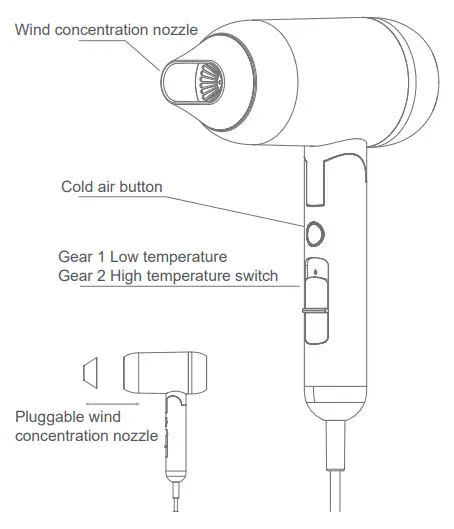 ENCHEN-Air-2-Plus-Hair-Dryer-FIG-1