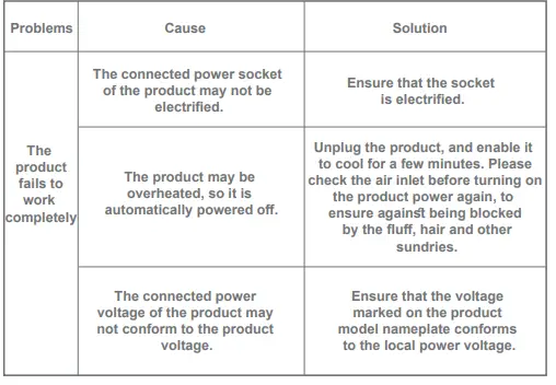 ENCHEN-Air-2-Plus-Hair-Dryer-FIG-3