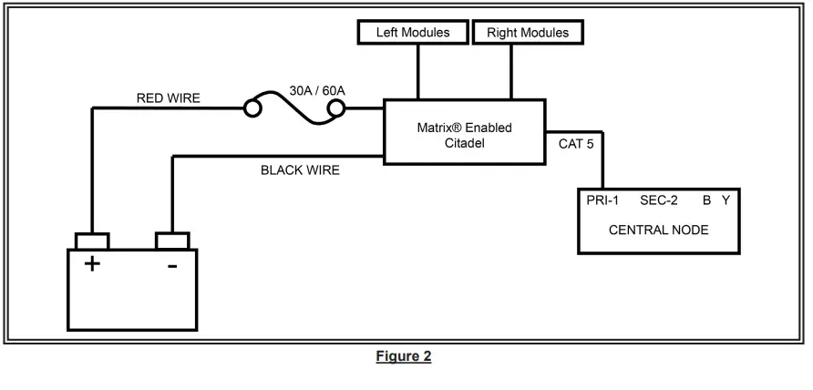 CODE 3-CODE-3-Citadel-Series-MATRIX-Enabled-FIG-2