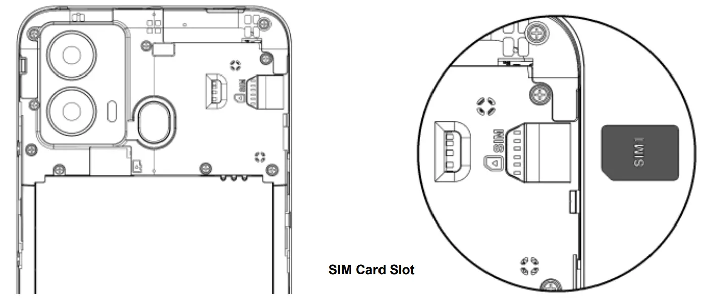 installation Of The SIM Card