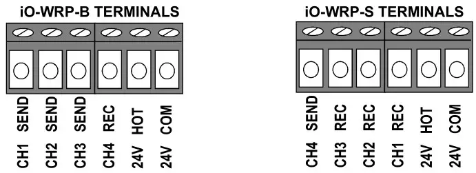 IO HVAC Controls iO-WRP-B WRP Wireless Relay - TYPICAL WIRING DIAGRAMS