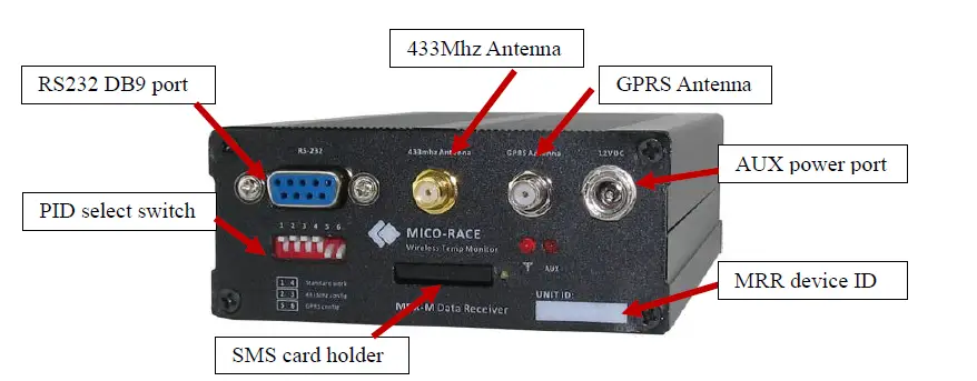 131210BLUE-JAY-MICO-RACE-Wireless-Temperature-Monitor-16
