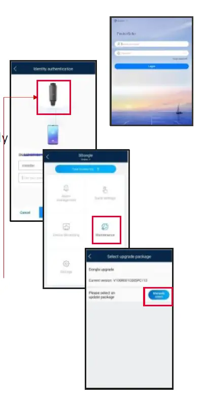 MYPV AC-THOR or AC ELWA-E 6