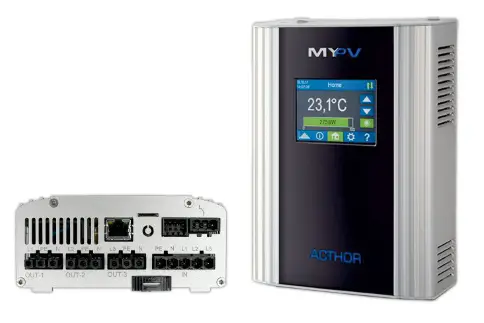 MYPV AC-THOR or AC ELWA-E