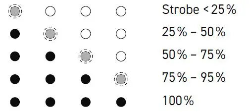 45K-602.207A-WL-1000-Industrial-Light-FIG-3