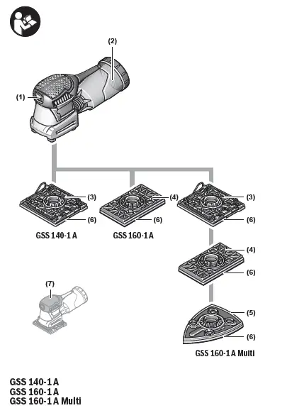 BOSCH-GSS-140-1-A-Multi-Orbital-Sander-1