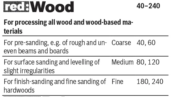 BOSCH-GSS-140-1-A-Multi-Orbital-Sander-14