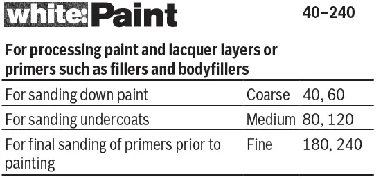 BOSCH-GSS-140-1-A-Multi-Orbital-Sander-15