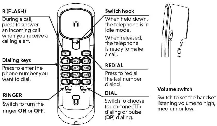 vtech-CD1100-Cordless-Telephone-fig-3