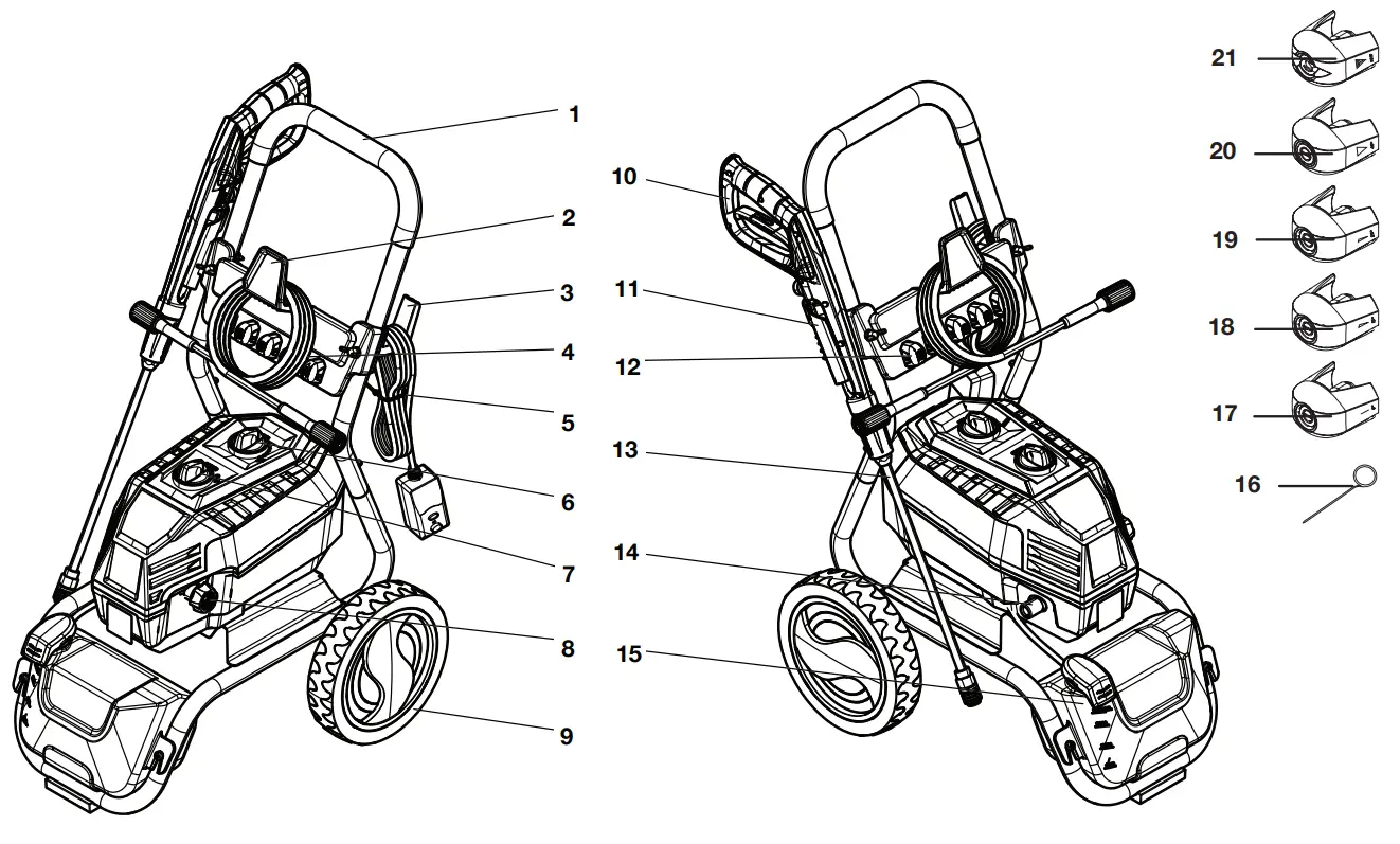 Know Your Electric Pressure Washer