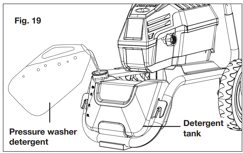 Working with Detergents