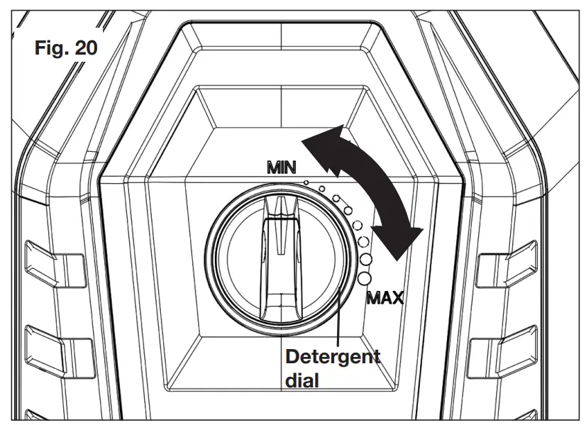 Working with Detergents