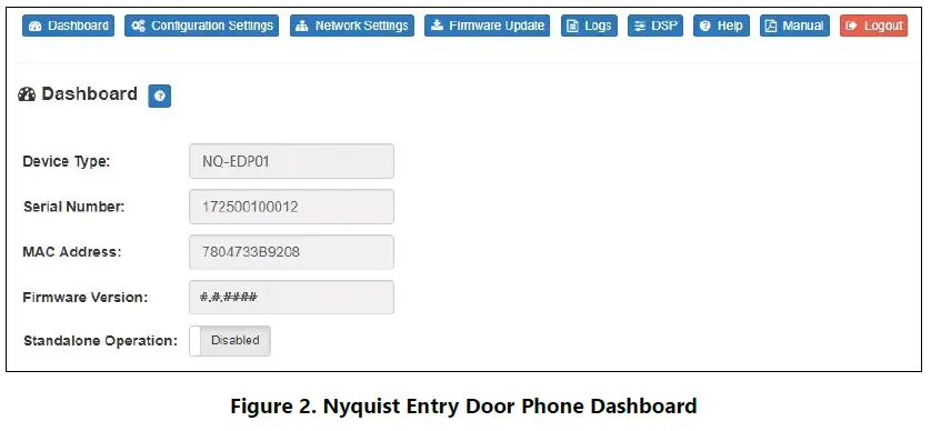 BOGEN-NQ-EDP01-Nyquist-IP-Entry-Door-fig- (2)