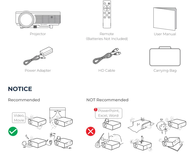 VANTOP Leisure 30W Projector for Home Entertainment - fig1